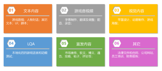 SuccessGlo·賽思公司確認參展2023 ChinaJoy BTOB，數字內容制作服務引領行業新篇章