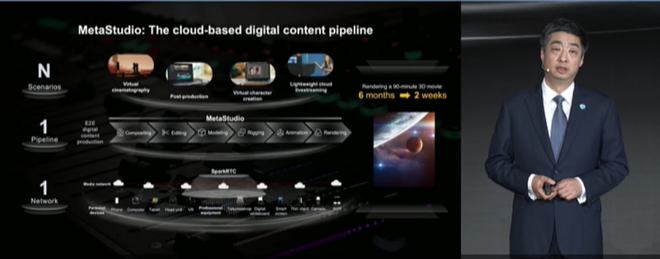 華為胡厚昆提出固定網絡5.5G產業愿景，賦能數字內容制作服務新變革